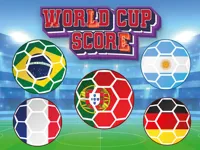 image World Cup Score